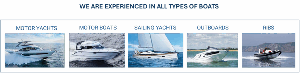 Sell Your Boat